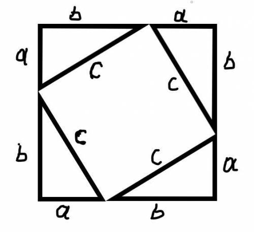 В прямоугольном треугольнике катеты аи Б., гипотенуза - с. Найди гипотенузу прямоугольного треугольн