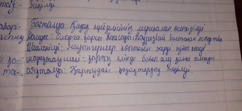 Әдебиет 93 бет «Кенесары Наурызбай» дастанының сюжеттік-композициялық желісіне талдау жаса. Өз пікір