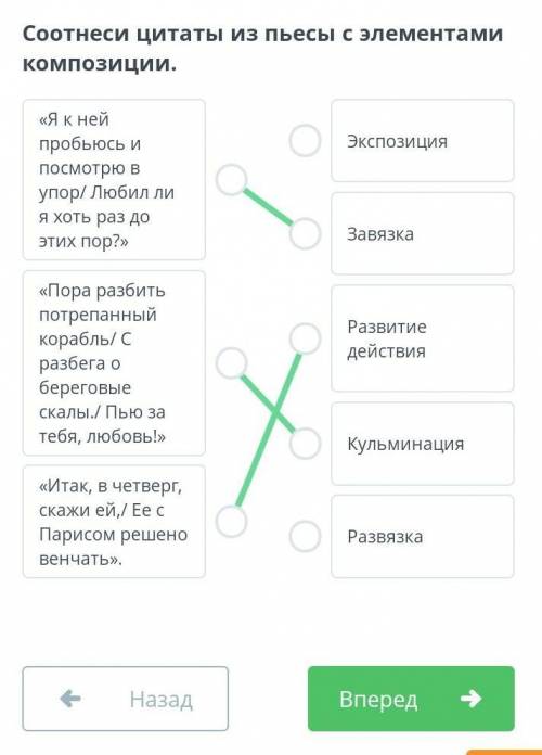 Соотнеси цитаты из пьесы с элементами композиции.​