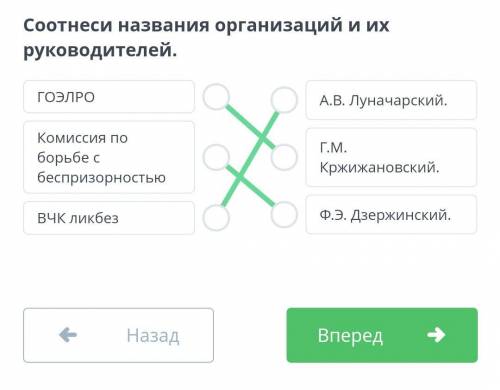 Cоотнеси названия организаций и их руководителей.