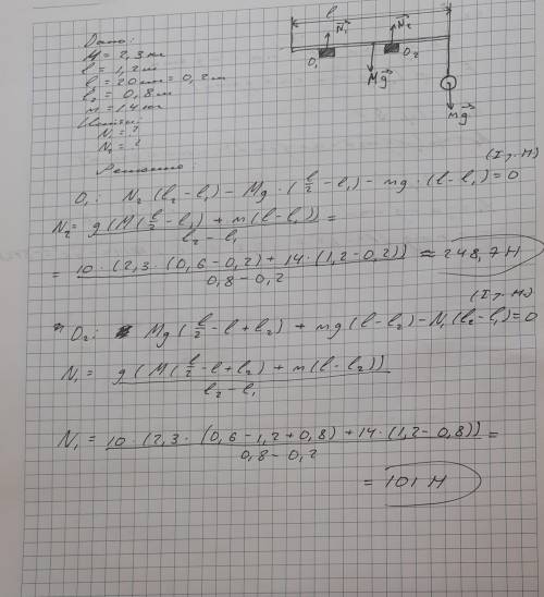 1. Металлический стержень массой 2.3 кг и длиной 1.2 м крепится на двух опорах, расположенных от лев