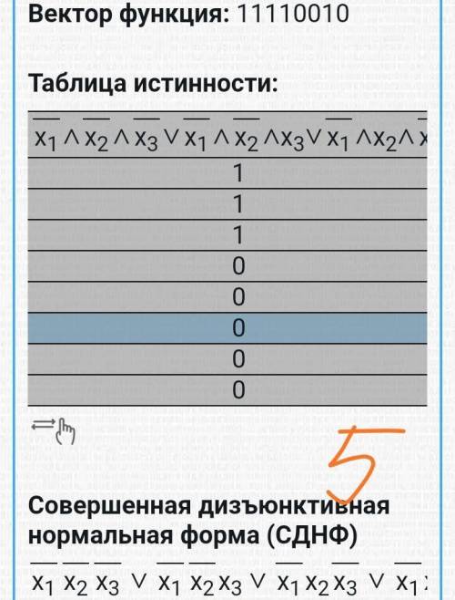 По функции построить функциональную схему (¬x1∧¬x2∧¬x3)∨(¬x1∧¬x2∧x3)∨(¬x1∧x2∧¬x3)∨(¬x1∧x2∧x3)∨(x1∧x2