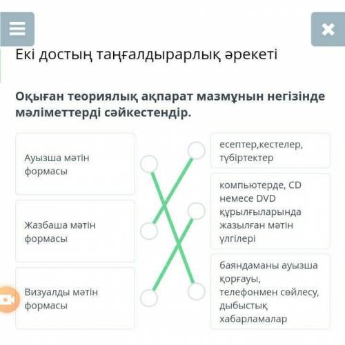Оқыған теориялық ақпарат мазмұнын негізінде мәліметтерді сәйкестендір. Ауызша мәтін формасыесептер,