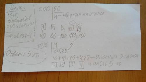 В 10 - этажном доме 200квартир и 5 подъездов. На каком этаже находится квартира137 на 7-этаже на 3-э