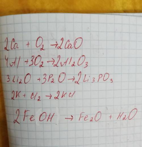 6. O Са + O2 = _Сао7. Al + 0, = _Al,О,8. Li,0 + P,0 = Li-PO,9. К+ Cl = _КСІ10. _Fe(OH)= Fe,0+ H,0​