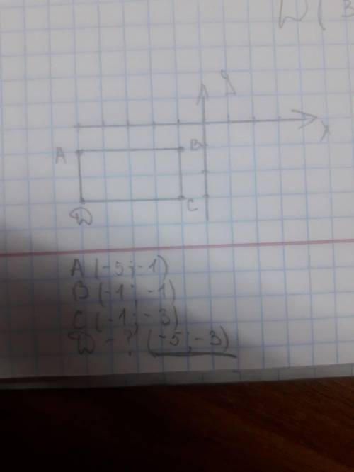 Нехай А(-5; -1), В(-1; -1), С(-1; -3) — координати трьох вершин прямокутника. Знайдіть координати че