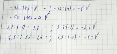 Найдите примеры с ошибкой и исправьте. -32:(4)=8 -60:(15)=-4 2,7:(-1)=2,7 7,5:(-5)=1,5 те кто сейча