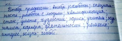 Задание 1. Словарная работа. Выпишите из словарей или других источников 15 слов на лексическую тему