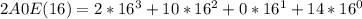 2A0E(16)=2*16^{3}+10*16^{2}+0*16^{1} +14*16^{0}