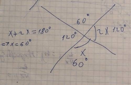 Один з кутів, утворених при перетині двох прямих, у 2 рази більший від другого. Знайти всі кути, утв