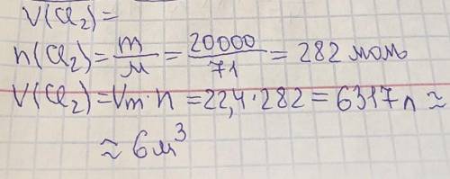 Какой объем займут 20 кг хлора при нормальных условиях
