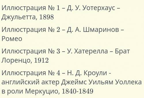 Соотнеси фрагменты из писем к героям пьесы «Ромео и Джульетта» с иллюстрациями.​