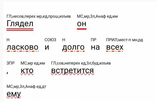 Сделайте синтаксический разбор двух предложений: 1) А тот, кого учителем считаю как тень 2) Глядел о