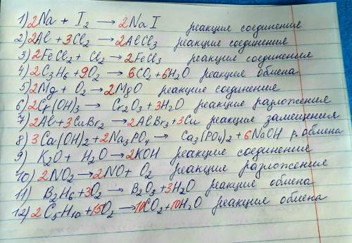 8 класс. Расставьте коэффициенты, укажите тип реакции: Вариант I 1. Na + I2 — NaI 2. Al + Cl2 — АlС