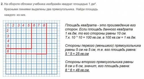 На обороте обложки учебника изображён квадратный дециметр. Красными линиями выделены два прямоугольн