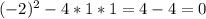 (-2)^2-4*1*1=4-4=0