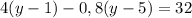 4(y-1)-0,8(y-5)=32