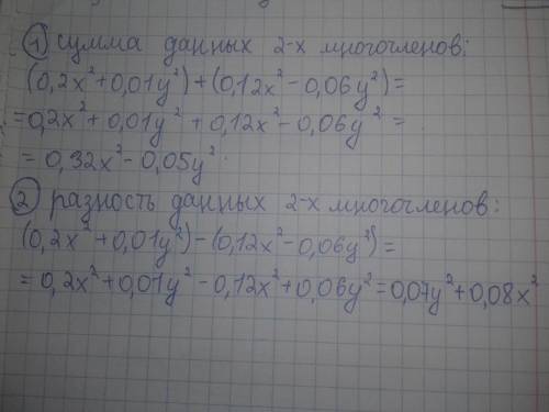 Найди сумму и разность многочленов 0,2x2+0,01y2 и 0,12x2−0,06y2 .