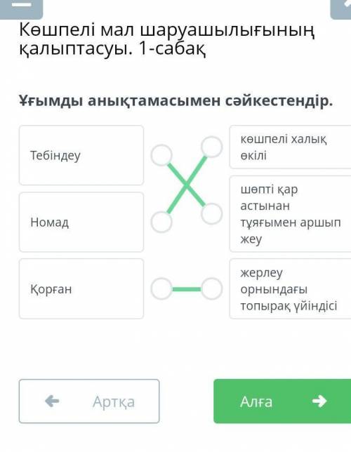 Ұғымды анықтамасымен сәйкестендір. Тебіндеукөшпелі халықөкіліНомадшөтi қарастынантұяғымен аршы о