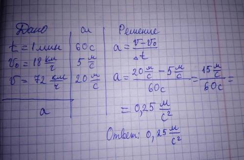 С каким ускорением двигался автобус, если за время, равное 1 мин, показания скорости на спидометре м