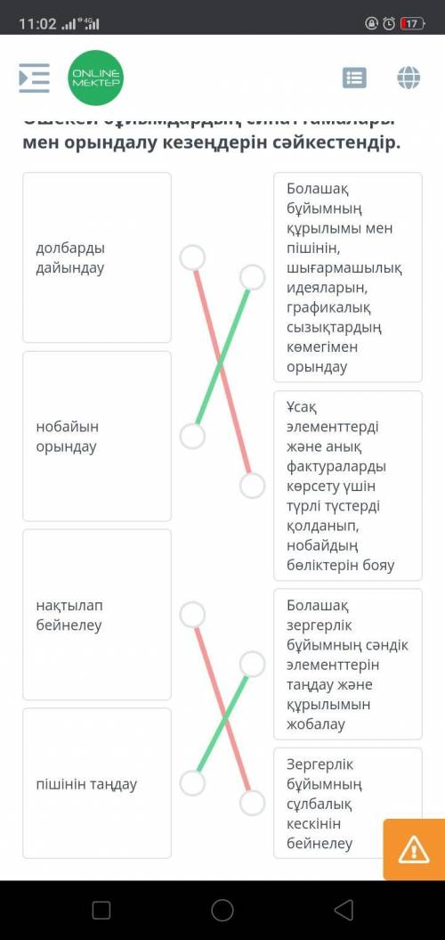 Әшекей бұйымдардың сипаттамалары мен орындалукезеңдерін сәйкестендір.долбардыдайындауБолашақбұйымның