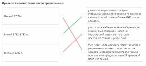 Приведи в соответствие части предложений. Весной 1783 г. Зимой 1782–1783 гг. В конце 1782 г. у казах