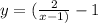 y=(\frac{2}{x-1)} -1