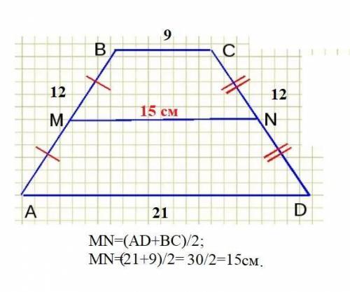 ( ) 4. Якщо бічна сторона рівнобічної трапеції дорівнює 12 см, а основи – 9 см і21 см, то середня лі