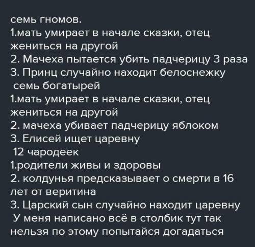 ДАСТ ОТВЕТ КТО ЛЮБИТ БОГ Сравните финал сказки Пушкина и немецкой сказки «Белоснежка и семьГномов).I