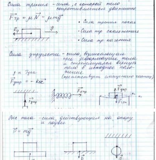 весов определи массу свечи и болта. Определи цену деления мензуркиОпредели начальный объем жидкости