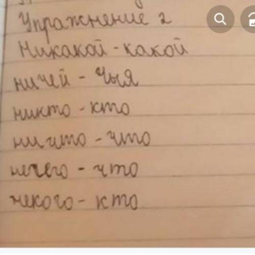 Запишите по образцу, как образованы данные местоимения.Составьте с любыми двумя словами распространё