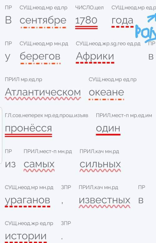 с Русским! В сентябре 1780 года у берегов Африки в Атлантическом океане пронёсся один из самых сильн