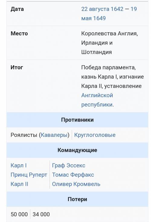 Чем революции, проводимые в Англии отличались от недовольств, возникавших в других странах?