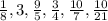 \frac{1}{8}, 3, \frac{9}{5}, \frac{3}{4}, \frac{10}{7}, \frac{10}{21}