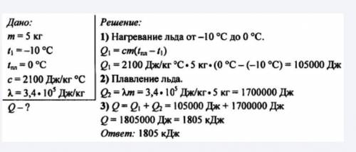 Какое количество теплоты необходимо затратить, чтобы расплавить кусок льда массой 5 кг, если его нач