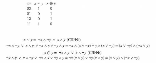 С отрицания, дизъюнкции и конъюнкции постройте наиболее простое аналитическое представление для функ