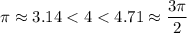 \pi \approx3.14