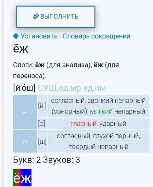 Домашнее задание: выполните фонетический разбор слов: ёж, медведь, цирк, тыква, утюг.​