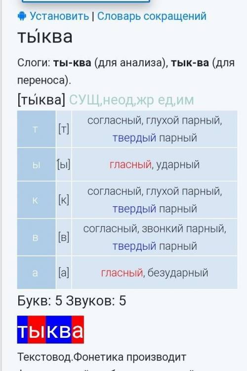 Домашнее задание: выполните фонетический разбор слов: ёж, медведь, цирк, тыква, утюг.​