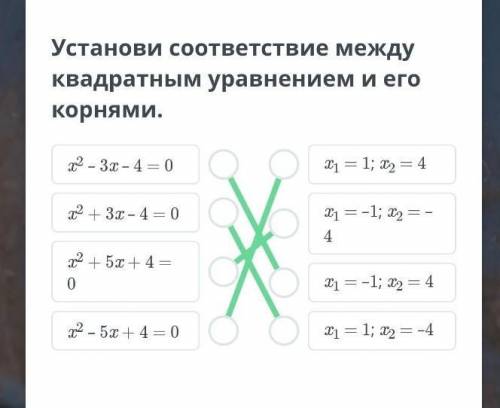 Установи соответствие между квадратным уравнением и его корнями. x2 – 3x – 4 = 0x2 + 3x – 4 = 0x2 +