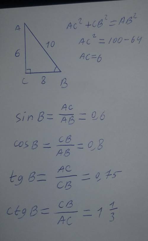Найти синус, косинус,косинус, котангенс угла В треугольника АВС с прямым углом С, если ВС равно 8 см