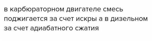 Каким образом поджигается топливная смесь в камере сгорания ДВС?​