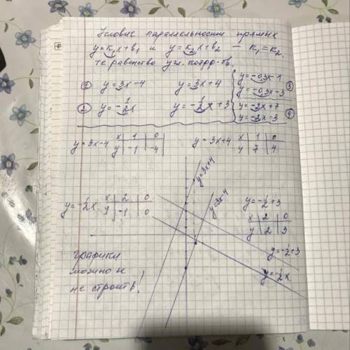 3.70. Какое число нужно подставить вместо ных функций были параллельными:чтобы графики линей- ​