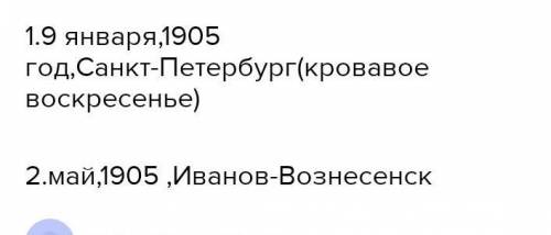 обозначьте название города в котором произошло событие положившее начало английской революции Укажит