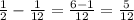 \frac{1}{2} - \frac{1}{12} = \frac{6 - 1}{12} = \frac{5}{12}