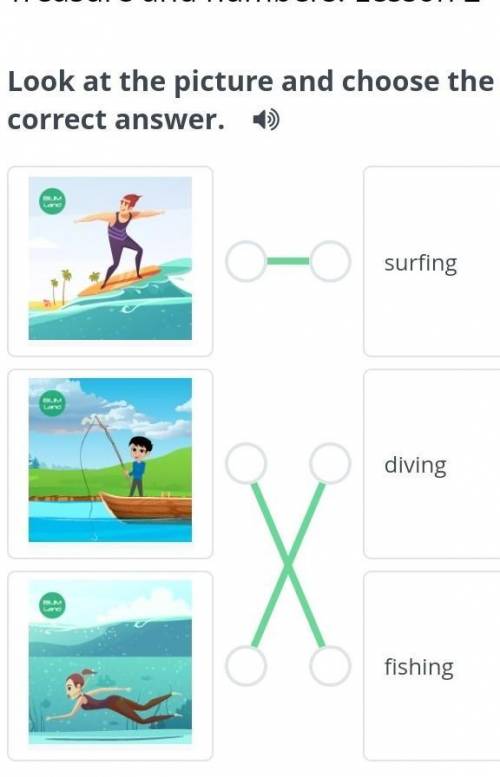 Look at the picture and choose the correctanswer.surfingdivingfishing​