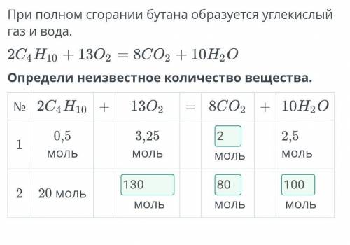 Определи неизвестное количество вещества