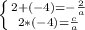 \left \{ {{2+(-4)=-\frac{2}{a}} \atop {2*(-4)=\frac{c}{a}}} \right.