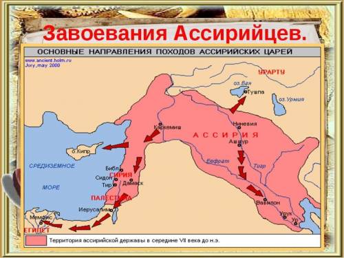 Фамилия Количество : Отметка: ДОМАШНЯЯ РАБОТА «АССИРИЙСКАЯ ДЕРЖАВА»Т.Как географическое положении и