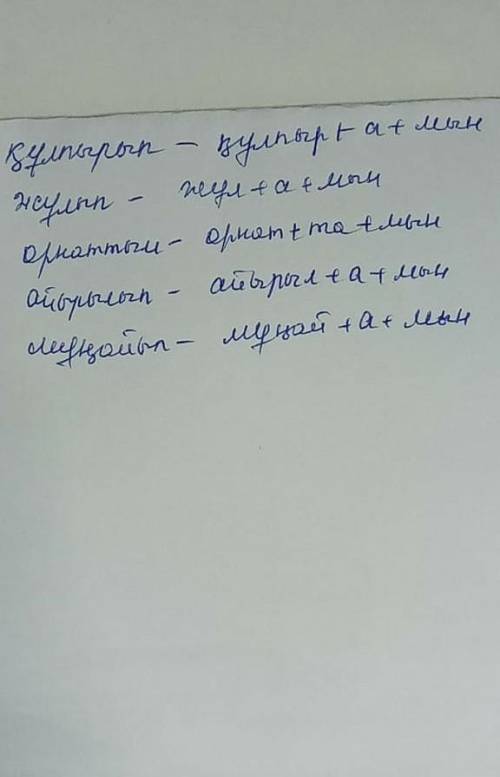 Перечислите фольклорные мотивы в повести Ночь перед рождеством